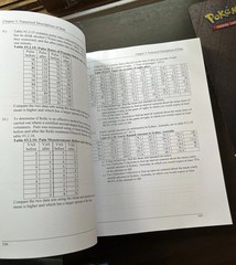 College Textbooks Statistics Using Technology, Second Edition