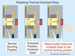 Mike Holt’s Understanding Basic Motor Controls (textbook) with Answer Key