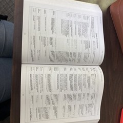 Prescription For Nutritional Healing. 4th Edition. Phyllis A. Balch