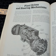Diesel Equipment 2 Design Suspension Mechanical Transmission Guide Heavy Vintage