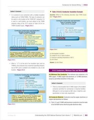 Mike Holt’s 2026 Understanding the NEC, Volume 1 Textbook Articles 90 – 480