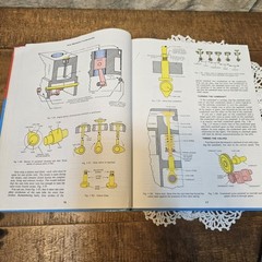 Auto Mechanics Fundamentals by Martin W. Stockel Textbook 1982 hard cover