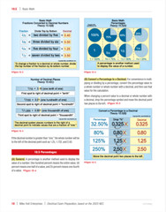 Mike Holt’s 2023 Electrical Exam Preparation textbook With Digital Answer Key