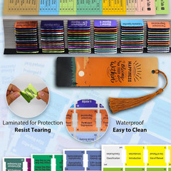 Index Tabs for DSM-5-TR 2022, Color-Coded and Laminated DSM-V-TR Tabs for the Di