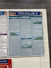 Lot 5 QuickStudy Laminated Reference Guide Caluculus & 2 Learning Tools Algebra