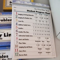 On Cloud Nine Kit Visualizing & Verbalizing Math by Bell, Nanci Book Flash Cards