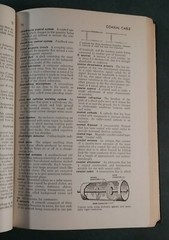 ELECTRONICS AND NUCLEONICS DICTIONARY Cooke & Markus 1960 First Edition Science
