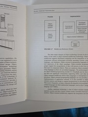 Software Architecture Ser.: Software Architect Bootcamp : A Programmer’s…