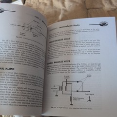 Demystified Ser.: Electronics Demystified by Stan Gibilisco (2004, Trade…