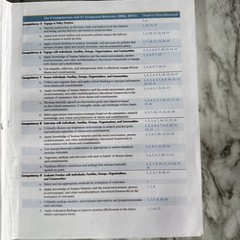 Mindtap Course List Ser.: Empowerment Series: Understanding Generalist