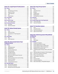 2026 Understanding the NEC, Volume 1 & 2 Textbook Set