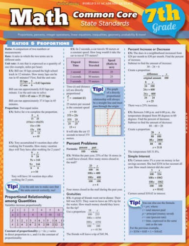 Math Common Core 7Th Grade (Quick Study: Academic) – Paperback – VERY GOOD