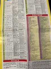 16 Charts, Posters & Booklets Acupuncture in Chinese