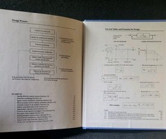 Modern Control Systems — Eleventh Edition by Richard C. Dorf & Robert H. Bishop