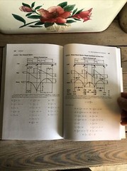Timber Construction Manual – Hardcover By AITC Excellent Condition