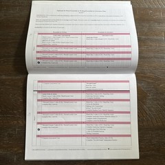 Essentials In Writing Level 7 Assessment Book And Answer Key Homeschool English
