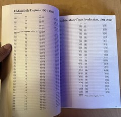 Hemmings Book of Oldsmobiles Terry Ehrich 120 Pages Copyright 2001