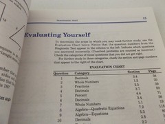 Math the Easy Way (Barron’s Easy Series)