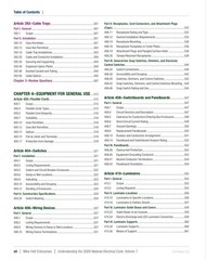 2026 Understanding the NEC, Volume 1 & 2 Textbook Set