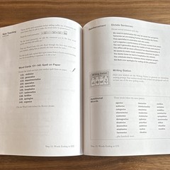 All About Learning Press All About Spelling Level 7 Teacher’s Manual PB