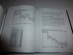 Technical Analysis Applications by Cornelius Luca (2004, Hardcover) 1st Ed.150
