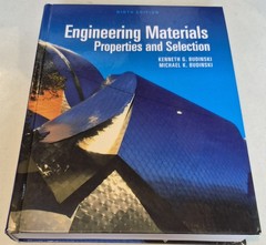 Engineering Materials: Properties and Selection