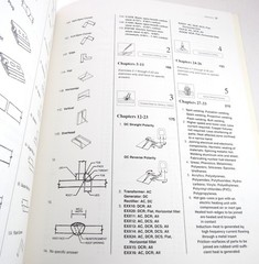 Vintage 1994 Welding Skills Workbook, Instructor Guide Quiz Answers Only, 28 pgs