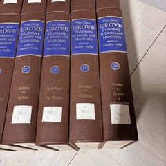 New Grove Dictionary Of Music And Musicians Stanley Sadie 20 Vol HB 1980 ExLib