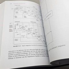 Engineering Design of Systems by Dennis Buede 2016 HC