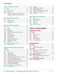 2026 Understanding the NEC, Volume 1 & 2 Textbook Set