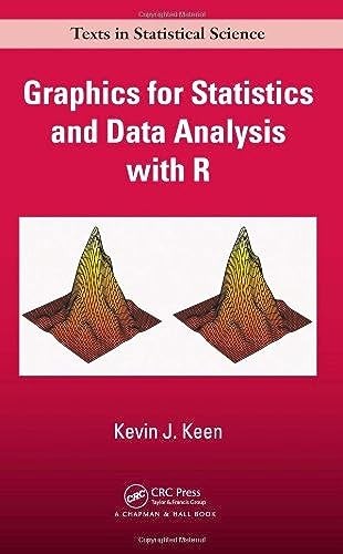 Graphics for Statistics and Data Analysis with R (Chapman & Hall/CRC Texts i…
