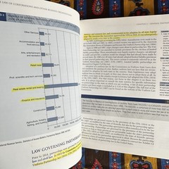 The Law of Corporations and Other Business Organizations Hardcover Textbook Book