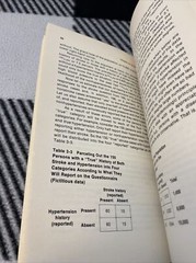 Primer of Epidemiology Gary Friedman 1974 Paperback Textbook Medical 1st Edition