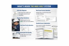 Electrical Exam Prep Course, Master/Contractor Supreme 2020 NEC – Mike Holt