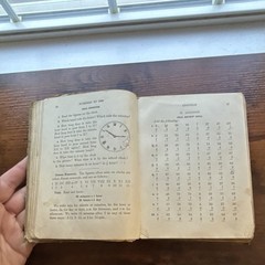 Essentials of Arithmetic Textbook by Wentworth Smith (1912) English Book