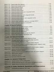 BICSI Electronic Safety & Security Design Reference Manual 3rd Edition