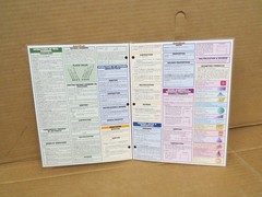 Math Review – Bar Charts Quick Study Academic Guides – Laminated Algebra More