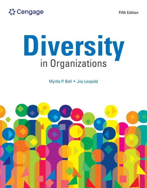 Diversity in Organizations – GOOD