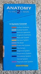 QuickStudy Anatomy Flashcards 2 by Vincent Perez 300 count, 14 Systems
