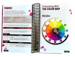 PAUL MITCHELL SCHOOLS ~ SKILL CARDS ~ Spiral Bound PB ~ Instruction Cosmetology