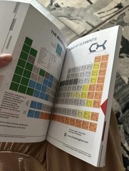 The Behavior Operations Manual by Chase Hughes | Neuro-Cognitive Intelligence