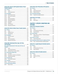 Mike Holt’s 2026 Changes to the NEC DVD Program