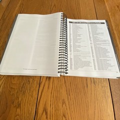 AAPC Coder’s Specialty Guide Podiatry 2026
