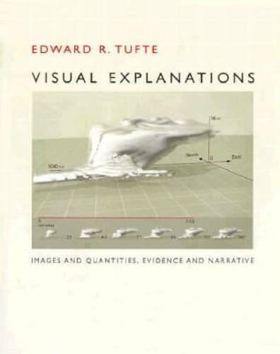 Visual Explanations: Images and Quantities, Evidence and Narrative – VERY GOOD