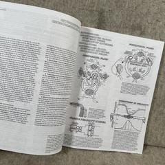 The Physiology Coloring Book (2nd Edition) – Paperback
