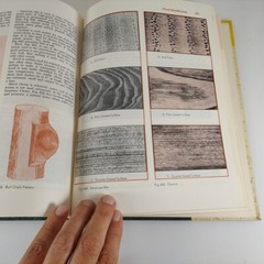 Finishing Technology 3rd Edition By George A Soderberg 1969 McKnight & McKnight