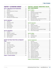 Mike Holt’s Electrician’s Fundamentals DVD Program, 2023 NEC