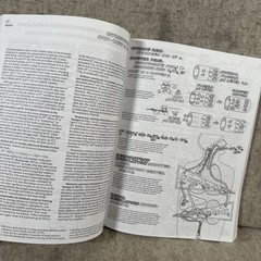 The Physiology Coloring Book (2nd Edition) – Paperback