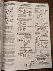 Physiology Coloring Book by Wynn Kapit, Esmail Meisami and Robert Macey…