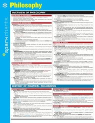 Philosophy SparkCharts